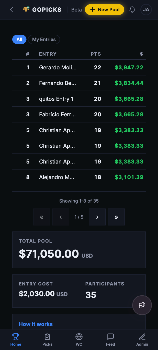 GoPicks pool organizer dashboard with your active World Cup 2026 pools, upcoming matches, and live standings