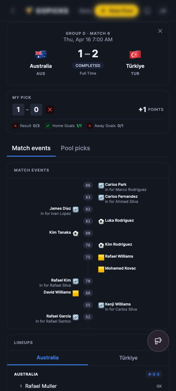 GoPicks live match view scoring goals, cards, and points in real time